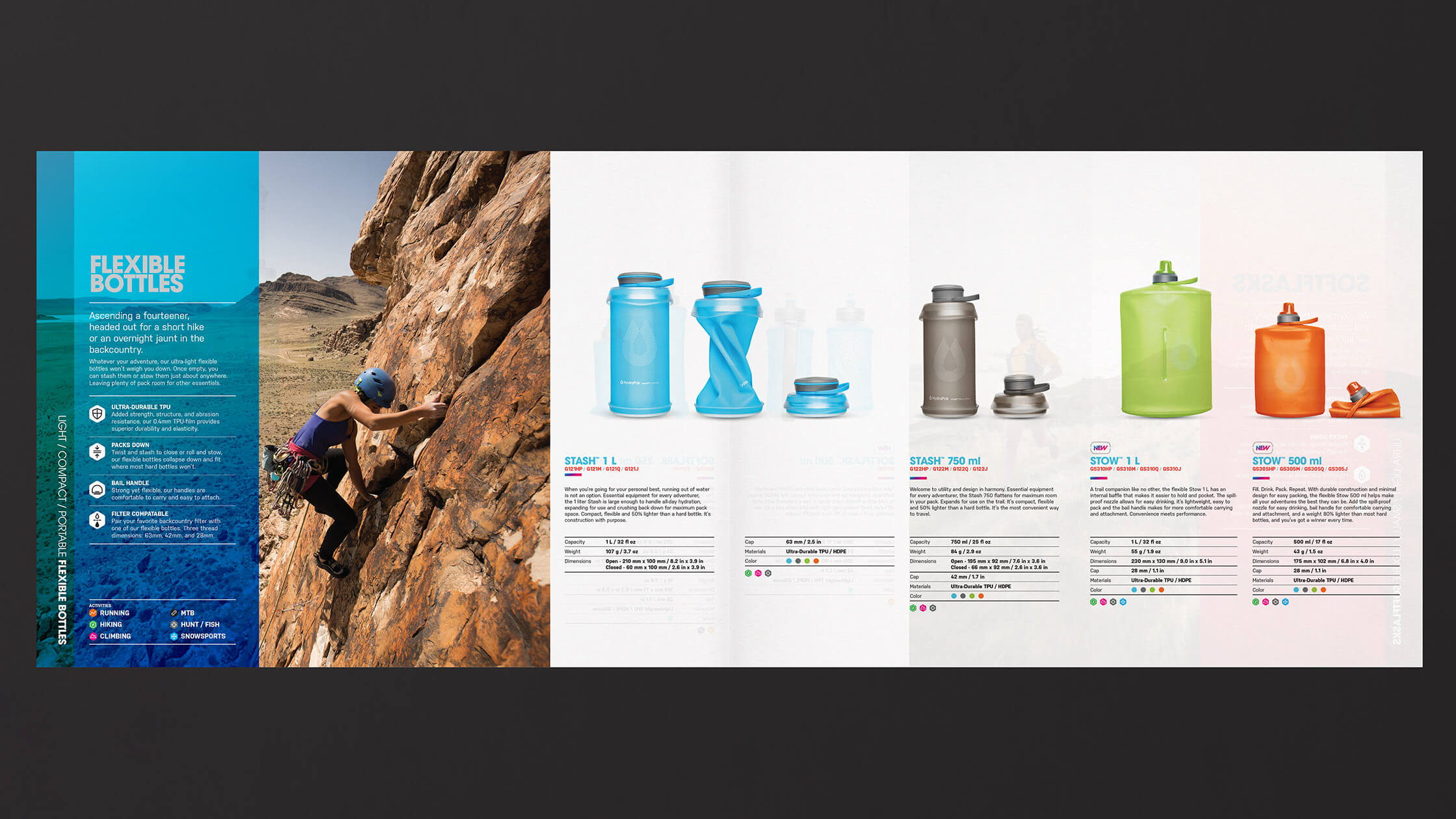 HydraPak product catalog spread showing their flexible bottle range, product descriptions and specs