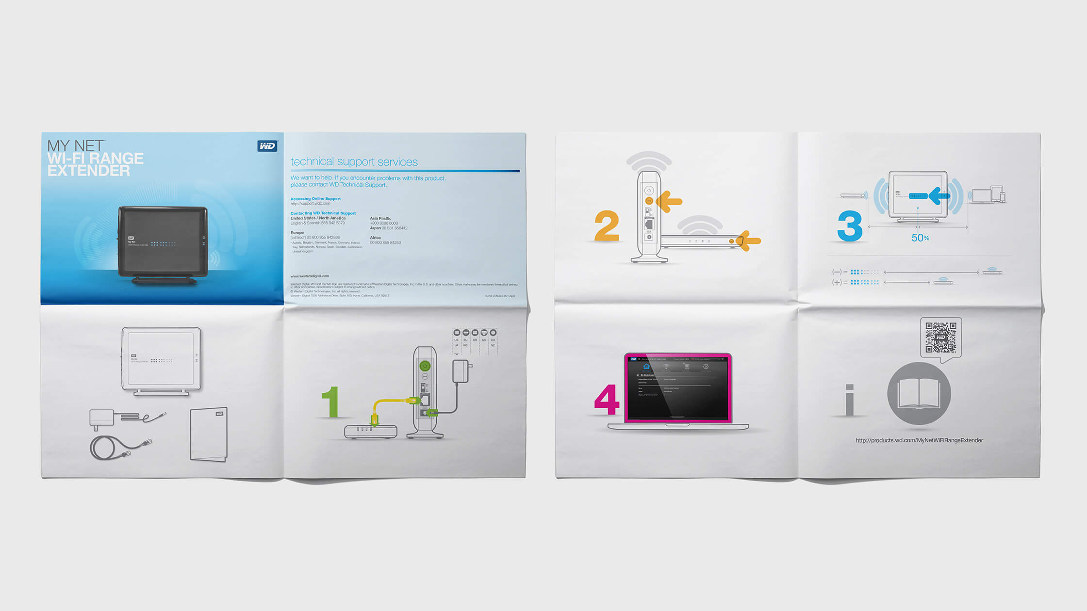 Illustrated quick start guide for Western Digital